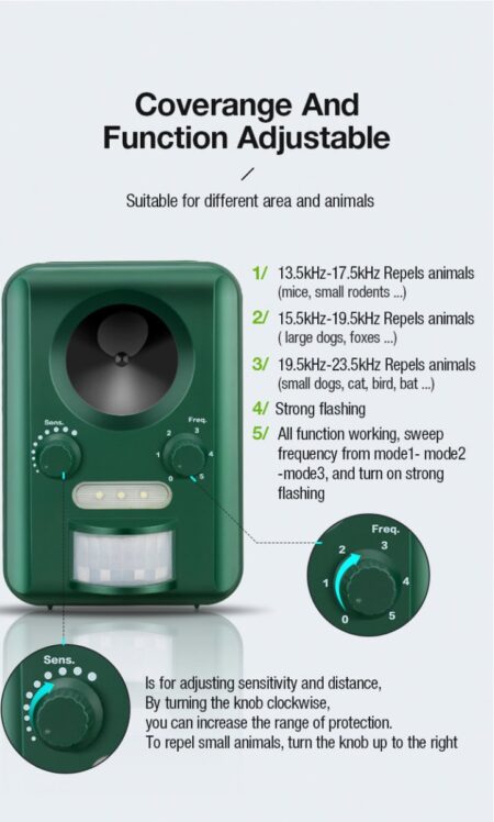 Solar Animal repeller Solar Bird Repeller showing features